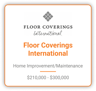 card-floor-coverings-temp